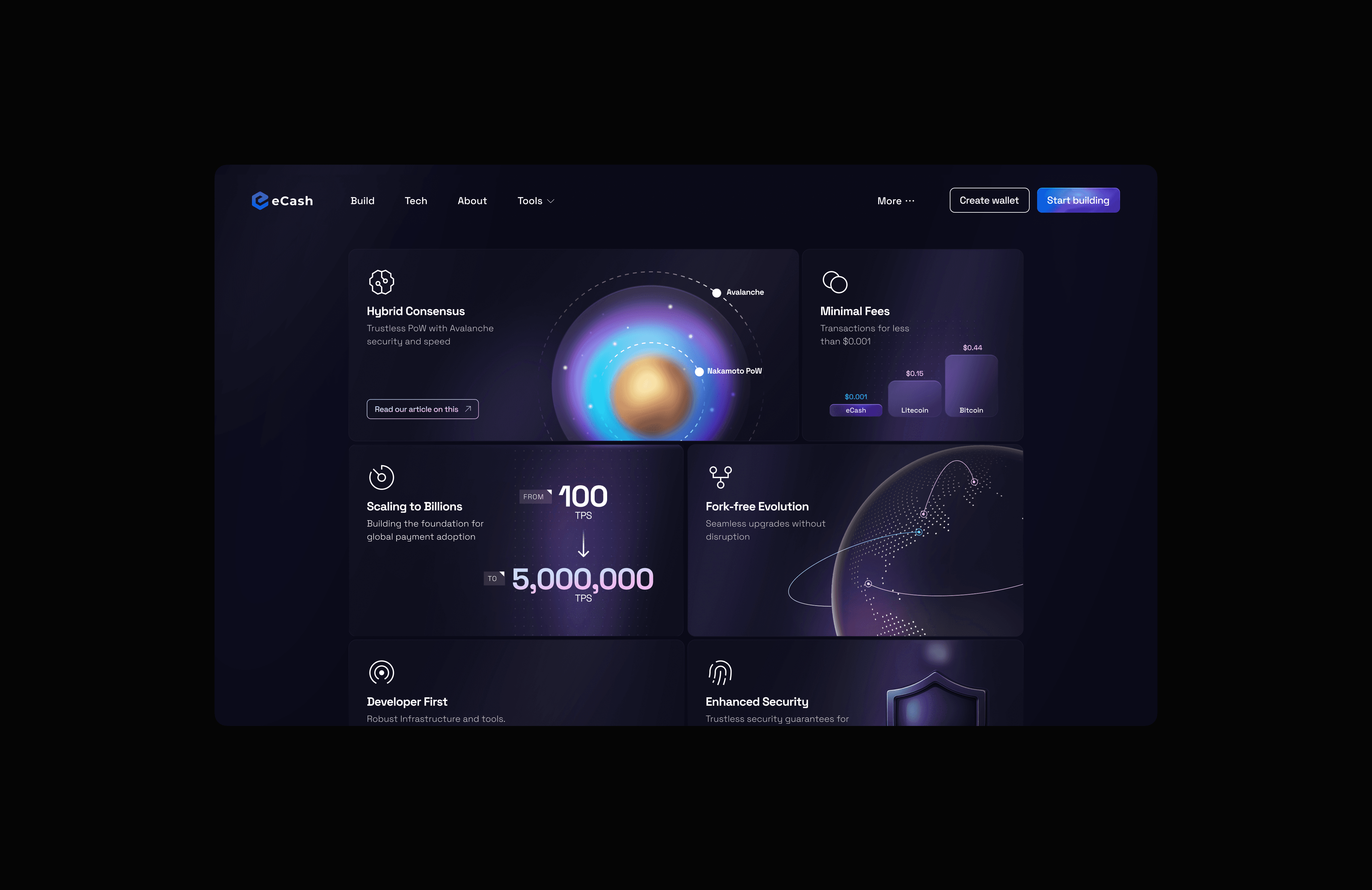 FizzySwap Branding project